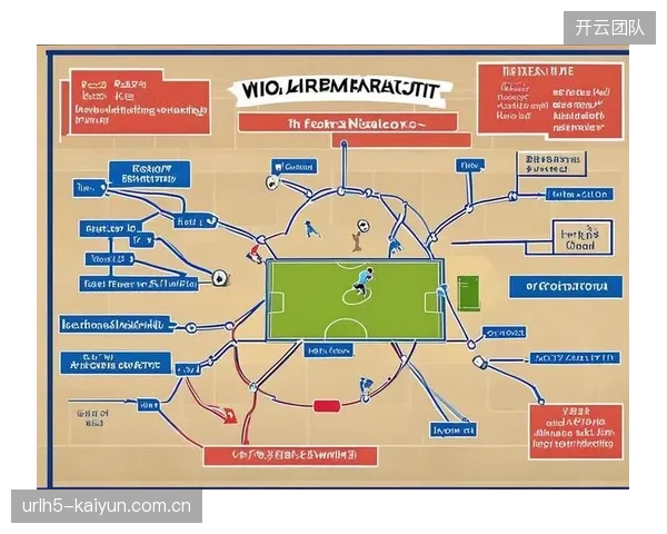 艾德沃卡特或以低位5-4-1阵型应对德国，用高PPDA值牺牲控球权换取防守韧性。